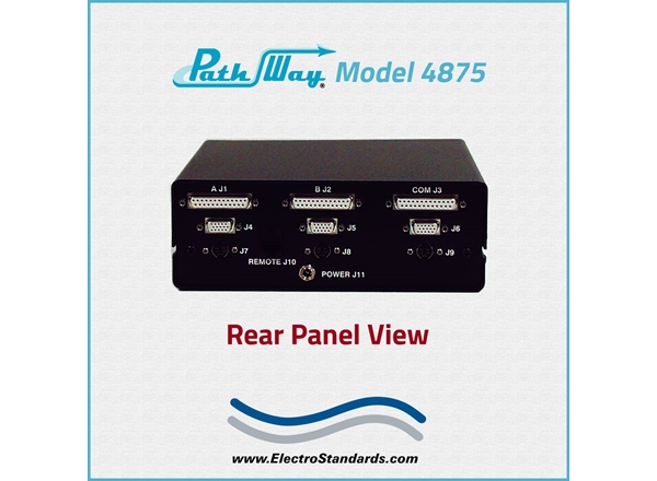 Special Interface KVM A/B Switch