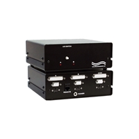 Special Interface KVM A/B Switch