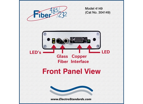 High Speed ST Fiber-to-RS-485/422/232 Converter