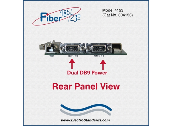 Very High Speed Fiber to Multi-Point RS485/422/232