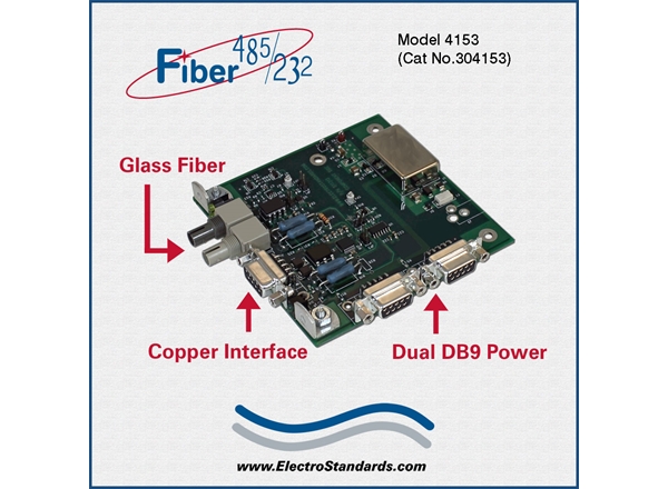 Very High Speed Fiber to Multi-Point RS485/422/232