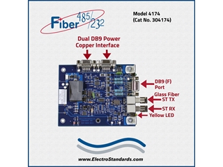 Catalog # 304174 - Model 4174 High Speed Ruggedized ST Fiber to RS485/422/232 Interface Converter, Board