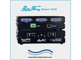 Catalog # 304209 - Model 4209 DB25 Automatic Fallback A/B Switch with Telnet Remote