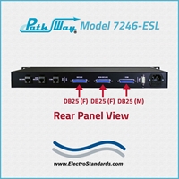 7246-ESL 2-Channel RS530/RJ45 Switch