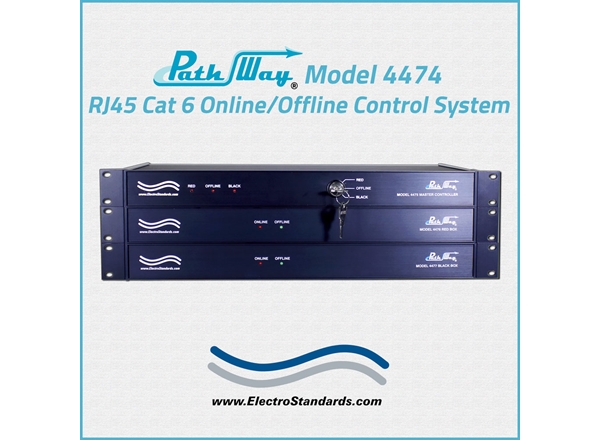 Model 4474 RJ45 CAT 6 Online/Offline Control System