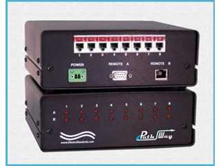 Catalog # 304515 - Model 4515 8-Channel RJ11 A/B Switch