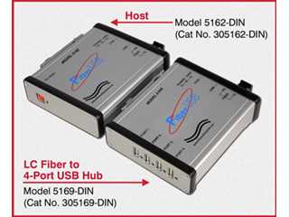 305162 - 5162 Fiber-to-USB Converter/Extender, Host