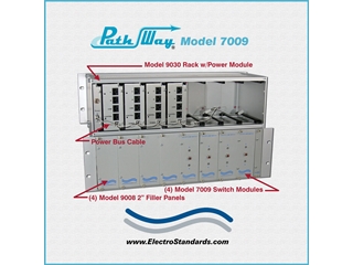 Catalog # 305937 - Model 7009 RJ45 CAT5e A/B/Offline Switch Module
