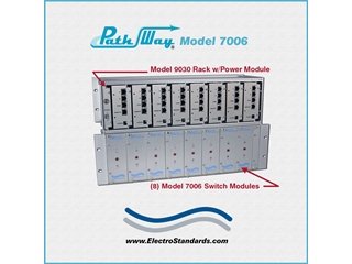 Catalog # 305965 - Model 7006 RJ45 CAT5 A/B/Offline Switch Module