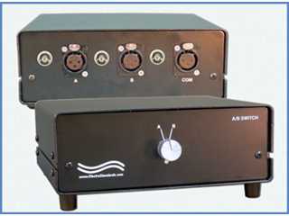 Catalog # 306239 - Model 6239 XLR 3-Pin & BNC Audio and Video A/B