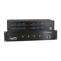 RoHS 4-Channel SC Duplex A/B Fiber Optic  Switch, Single Mode