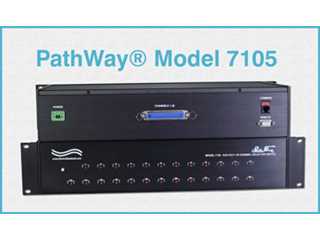 Catalog # 307105 - Model 7105 50-Pin Telco to RJ11 Switch with RS232 Remote