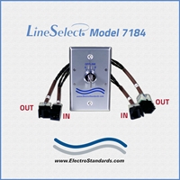 LineSelect Model 7184 A/OFFLINE/B Switch,