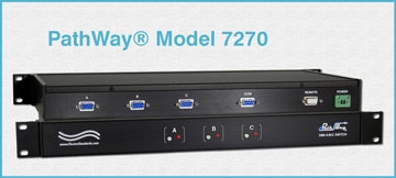 7270 DB9 A/B/C Switch, Serial Remote Control Port