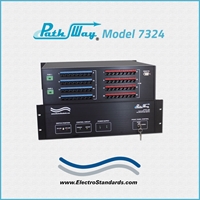 32-Channel RJ45 Cat5e A/B Switch, RS232 Remote, Keylock and Redundant Power