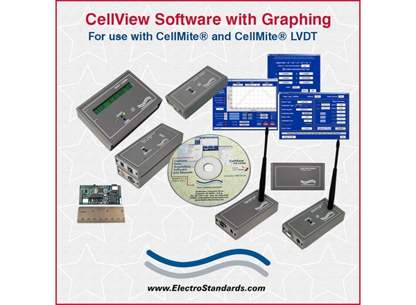 CellView with Graphing for CellMite Product Line