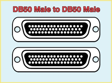 (M) to DB50 (M)) You specify length.