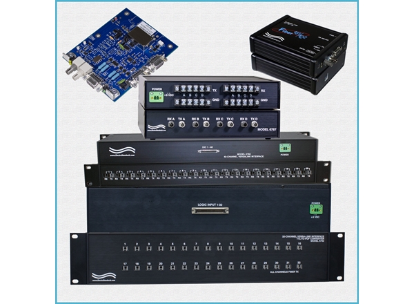 Custom Interface Converters