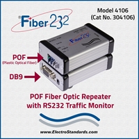 HP Fiber Repeater with Custom RS232 Monitor Port