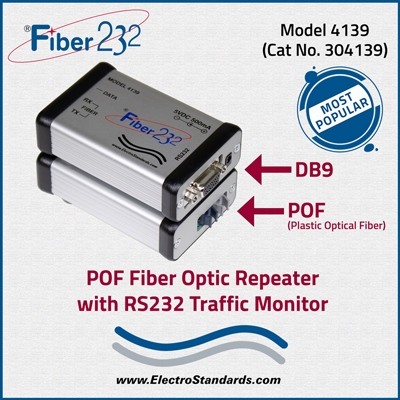 HP Fiber to RS232 Converter