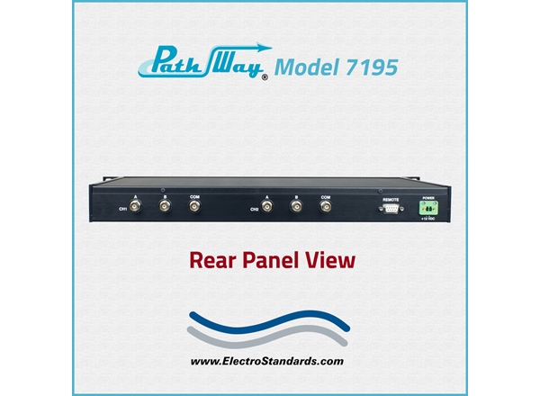 BNC 2-Channel Switch, 50 Ohm, TTL Contact Closure