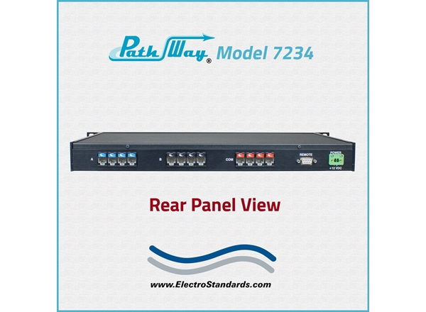 Model 7234 4-Channel RJ45 A/B Switch