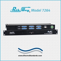 2-Channel DB25 RS232/RS530 A/B Switch