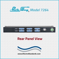 2-Channel DB25 RS232/RS530 A/B Switch