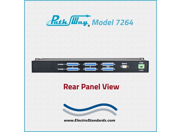 2-Channel DB25 RS232/RS530 A/B Switch