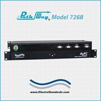 HD15 A/B Network Switch