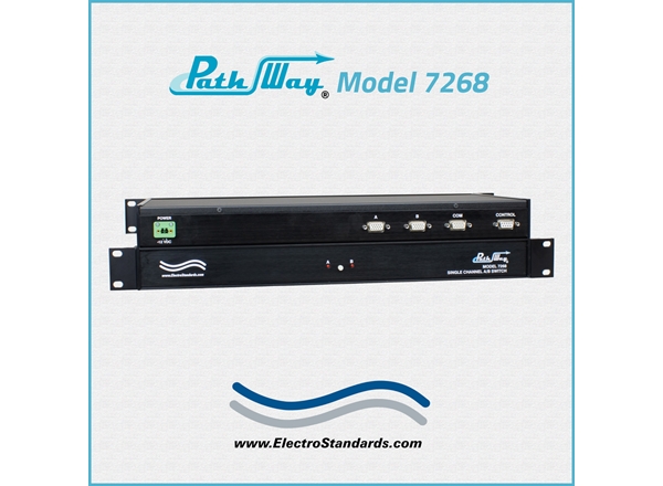 HD15 A/B Network Switch