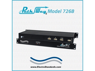 Catalog # 304268 - Model 7268 HD15 A/B Network Switch