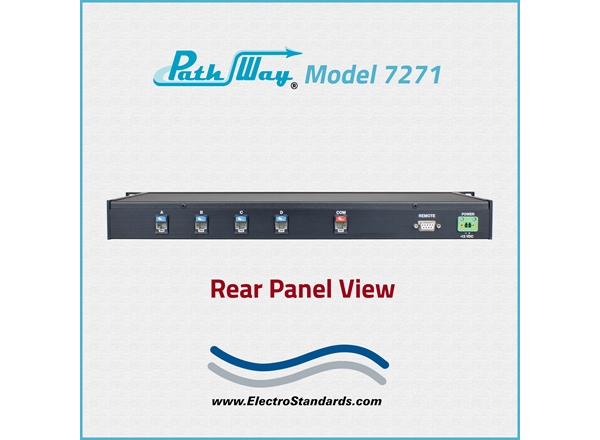 RJ45 A/B/C/D Switch