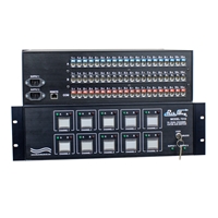 10-Channel, Dual Channel RJ45 Cat5e A/B Switch w/Telnet, Keylock