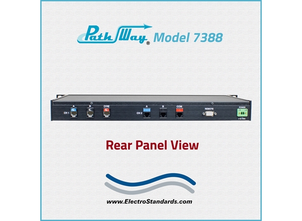 Dual Channel RJ45 Cat5e/RJ11 T1 A/B Switch, Contact Closure