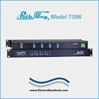 RJ45 CAT5 A/B/C/D Switch, Telnet