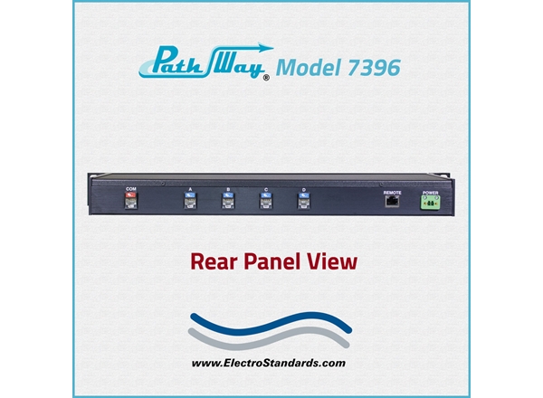 RJ45 CAT5 A/B/C/D Switch, Telnet