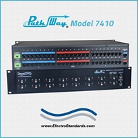 Model 7150 Automatic Fallback 16-Channel AB Switch w/GUI