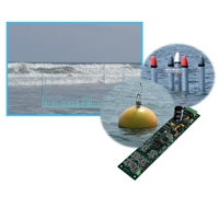 Wave Energy - Wave Energy Conversion Systems