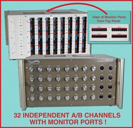 Model 9746 High Density Multi-Channel A/B Switch System, Manual Control, Monitor Ports