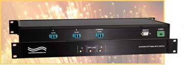 Model 6297 OM3 Fiber Switch, LC Duplex A/OFFLINE/B with Serial Remote