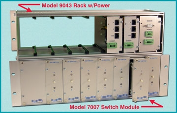 Model 7007 Switch Modules & Model 9043 Rack with Power Create an Expandable System