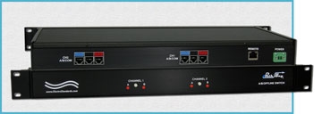 Model 7355 Dual-Channel CAT5e RJ45 A/B/Offline Switch, 10/100 Base-T Access, GUI