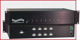 Model 7810 8-to-1 HD15 Switch with 10/100 BASE-T LAN Access