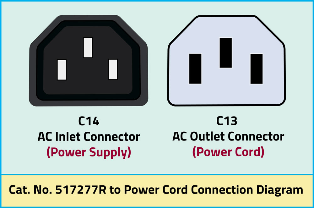 Cat. No. 517277R to Power Cord Connection Network Diagram