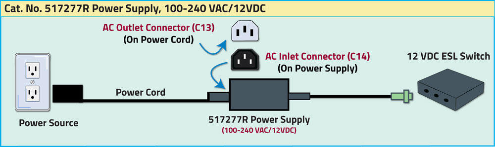 Catalog No. 517277R, Model No. 7507, Power Supply, Wide Range, with 2-Pin Phoenix Connector Network Diagram 