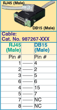 Db15 To Rj45 Wiring Diagram