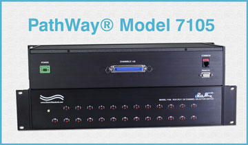 PathWay® Model 7105 50-Pin Telco to RJ11 Switch with RS232 Remote